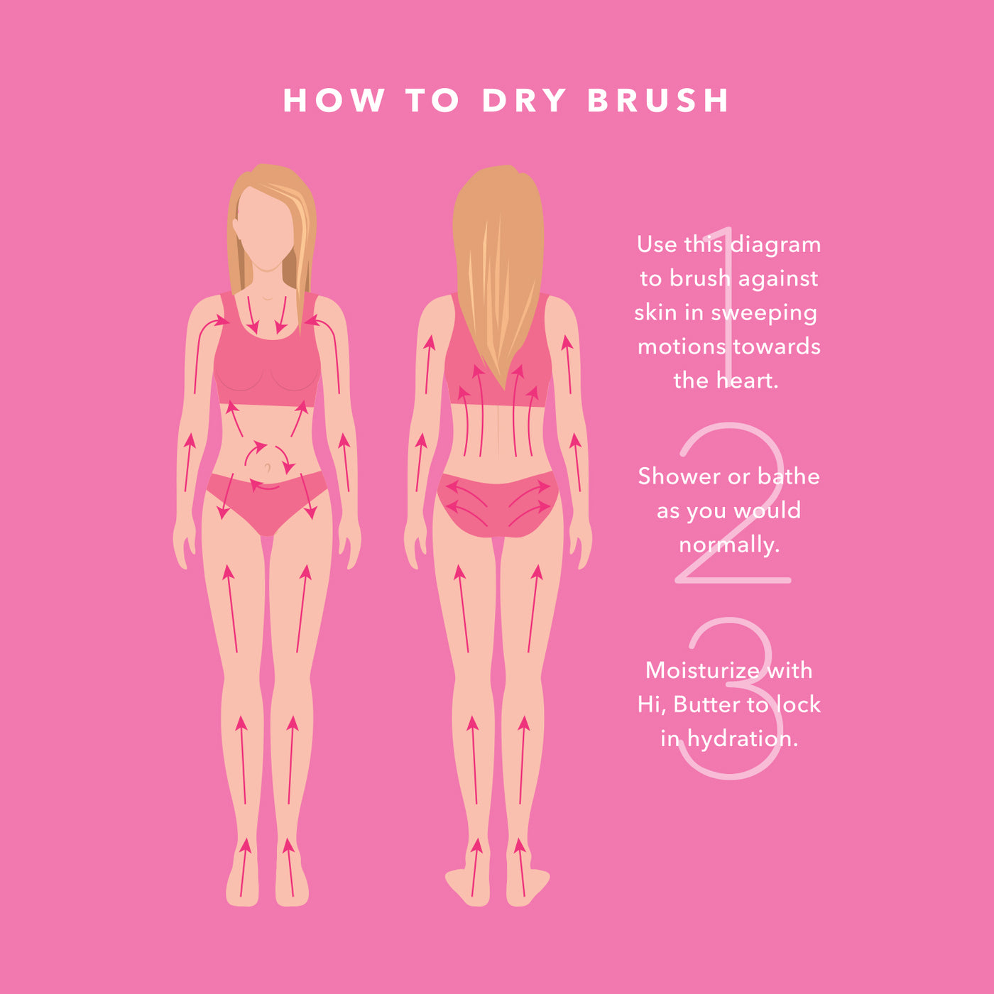 Buff & Butter Dry Brush + Body Butter Set - Pink Champagne – NCLA